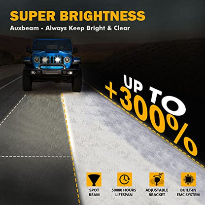 4 Inch 72W Round Pod Light