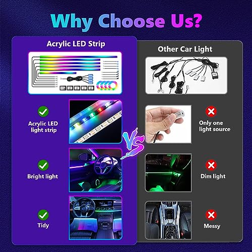 Acrylic Interior Car Light
