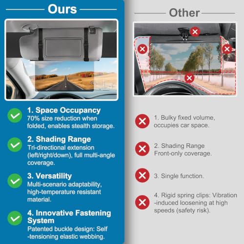 Sun Visor Extender for Car (2 Count)