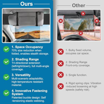 Sun Visor Extender for Car (2 Count)