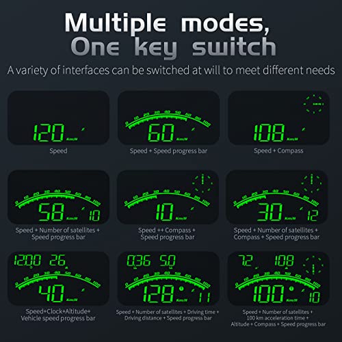 Heads up Display for Cars Speedometer for Car