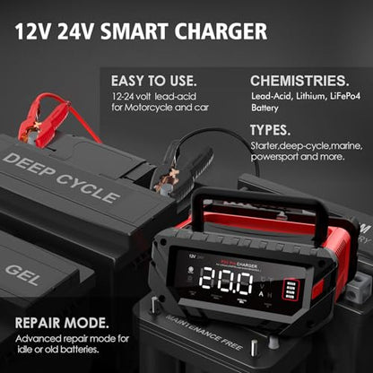 20A Car Battery Charger