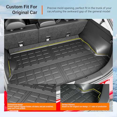 Non Hybrid Cargo Mat Compatible with 2018