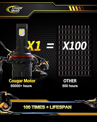 9007 Bulbs HB5 Fog 6500K White Non (2 Count)