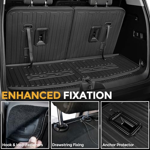 Floor Mats for 2017