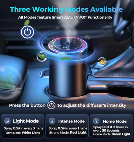 Oil Diffuser for Home and Car Smart Air Freshener (50 Fl Oz)