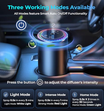 Oil Diffuser for Home and Car Smart Air Freshener (50 Fl Oz)
