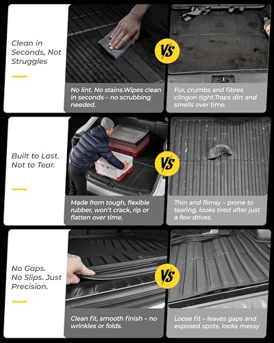 Cargo Liner Fit for 2024 2025 2026 Tesla Model 3 Highland