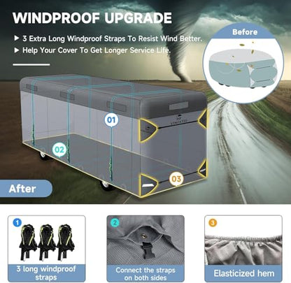 Class A RV Cover Fits 31'