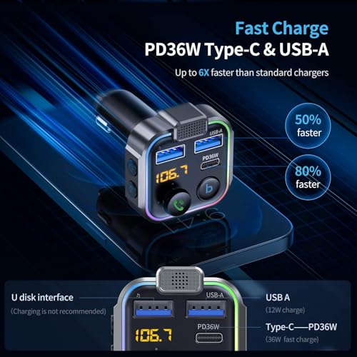 Bluetooth FM Transmitter for Car