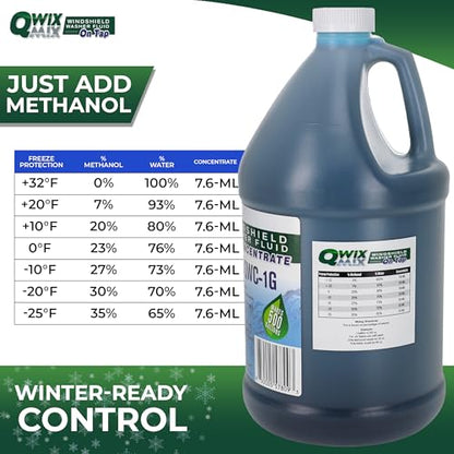 1 Gallon Windshield Washer Fluid Concentrate (128 FL Oz)