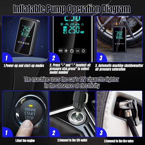 Tire Inflator Portable Air Compressor with Tire Repair Kit