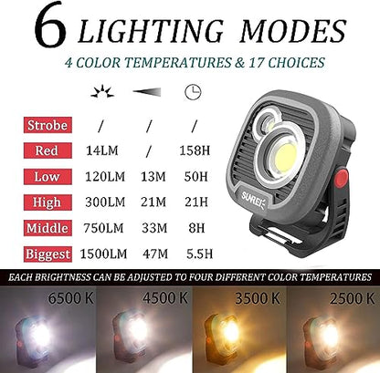 LED Rechargeable Magnetic Work Light SUNREI Mechanic Light