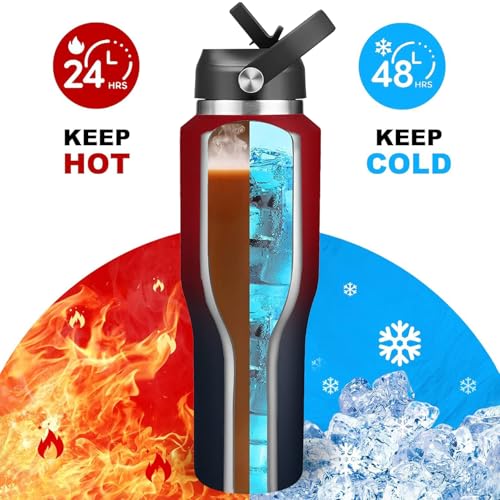 40oz Water Bottle Wide Mouth Stainless Steel Vacuum Insulated Double Wall with 2 Straw Lids Fit in Any Car Cup Holder