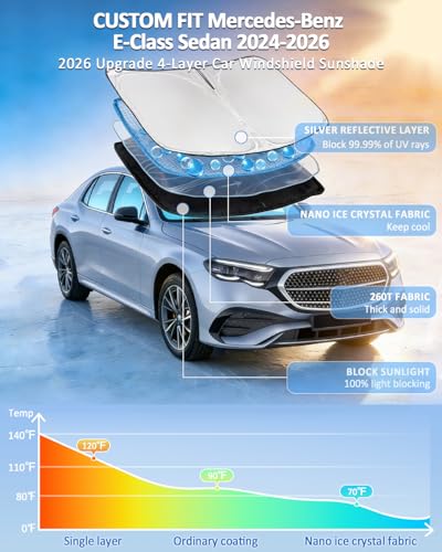 Windshield Sunshade for Mercedes Benz E