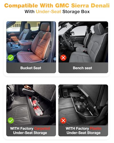 Floor Mats & Front Carpet for 2019