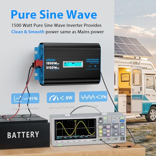 1500 Watt Pure Sine Wave Power Inverter 12V DC to 120V AC