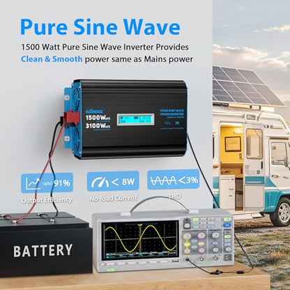 1500 Watt Pure Sine Wave Power Inverter 12V DC to 120V AC