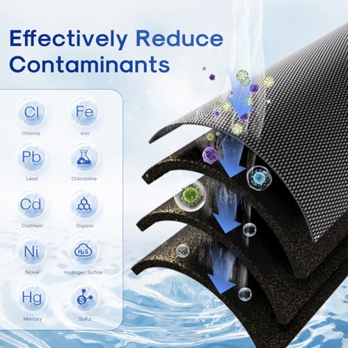 1 Micron 2.5" x 10" Whole House Water Filter Coconut Shell Activated CTO Carbon and KDF Cartridge for Home (2 Count)