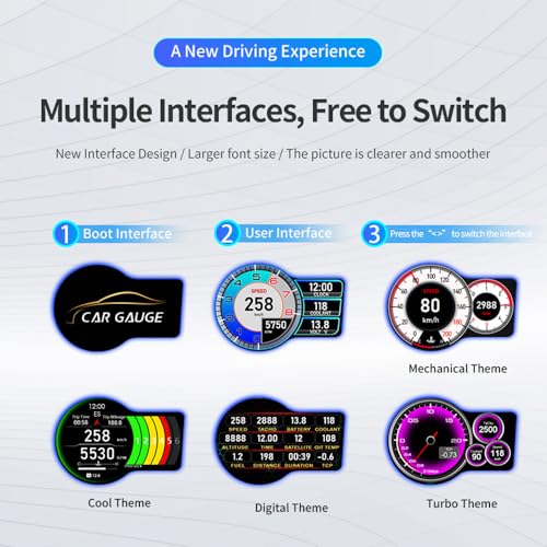 Head Up Display HUD F16 with OBD2 + GPS Dual System Digtial Speedometer