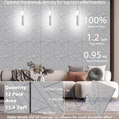 12 Pack Self Adhesive Soundproof Wall Panels