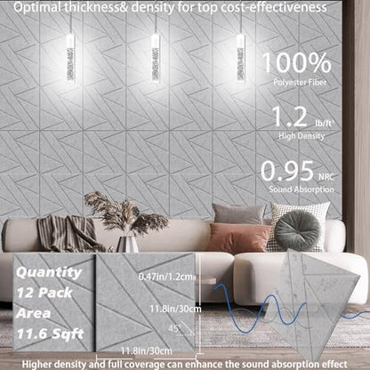 12 Pack Self Adhesive Soundproof Wall Panels