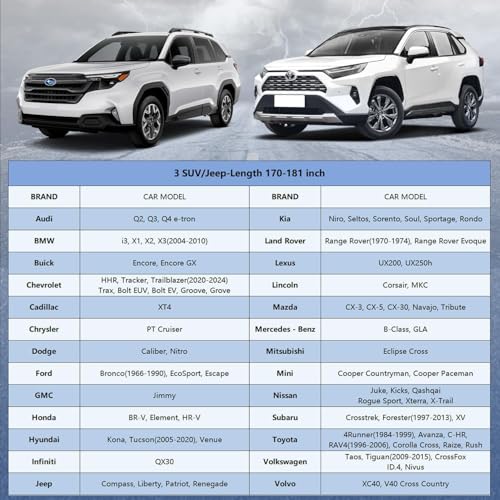 SUV Car Cover Waterproof All Weather for Automobiles