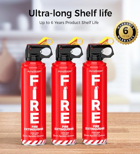 Fire Extinguisher for Home 1Pack