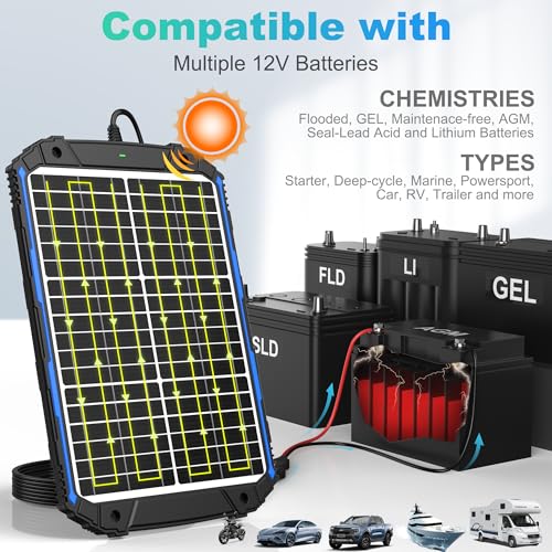 20W 12V Solar Battery Trickle Charger & Maintainer PRO