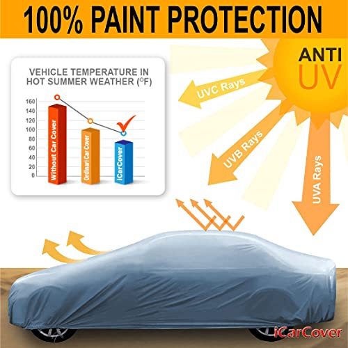 Car Cover Waterproof All Weather for 2017