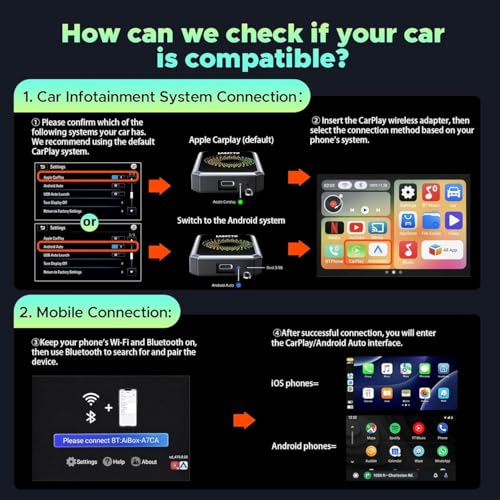 Wireless Carplay Adapter for Streaming Net