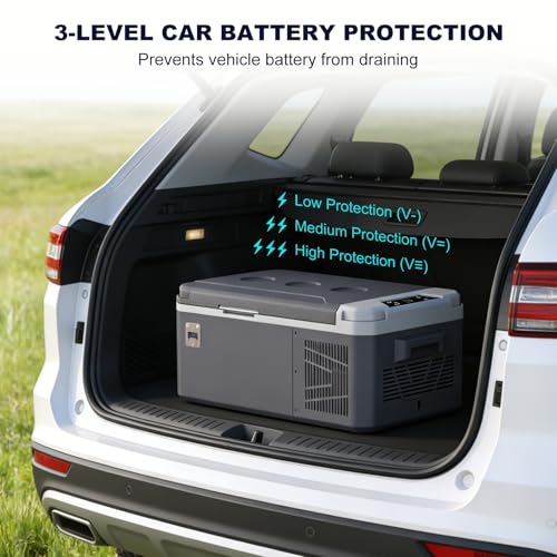 15QT(15L) Car Refrigerator, 12V Compressor Electric Cooler 0℉~68℉