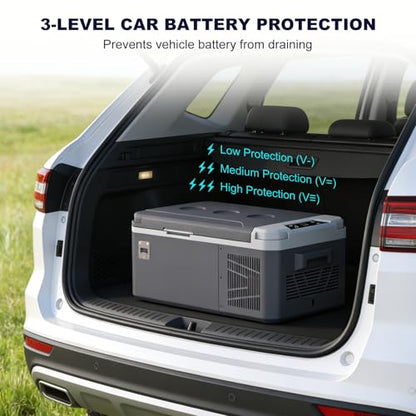 15QT(15L) Car Refrigerator, 12V Compressor Electric Cooler 0℉~68℉