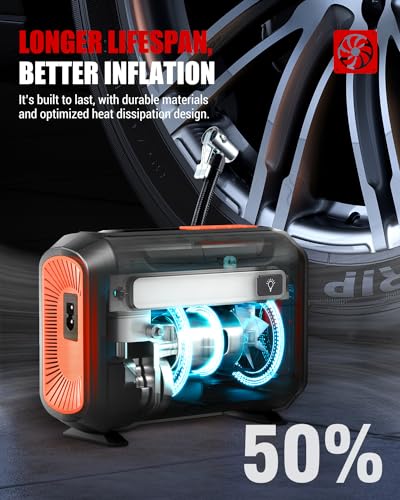 R8 Tire Inflator Portable Air Compressor