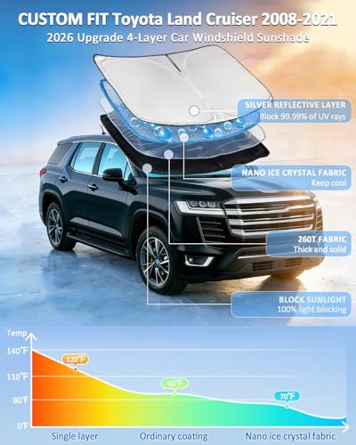 Windshield Sunshade Custom Fit Toyota Land Cruiser 2008