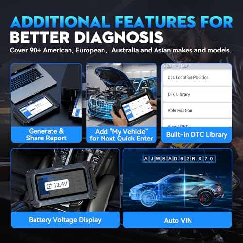 D6S OBD2 Scanner Diagnostic Tool Full System 30 Resets Engine ABS SRS
