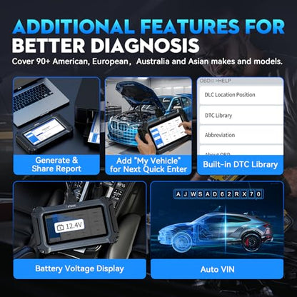 D6S OBD2 Scanner Diagnostic Tool Full System 30 Resets Engine ABS SRS
