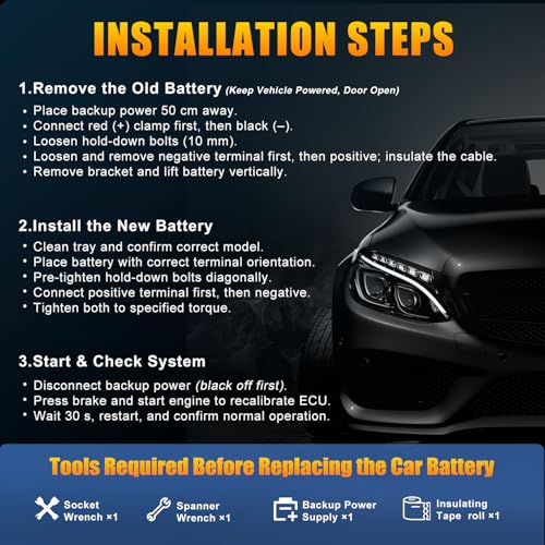 GROUP 94R High Performance LiFePO4 12.8V 80AH 1024WH Automotive Lithium Battery with 1800 CCA