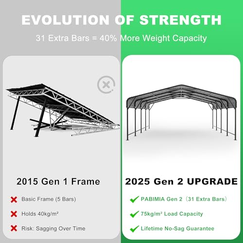 20x20 Heavy Duty Metal Carport