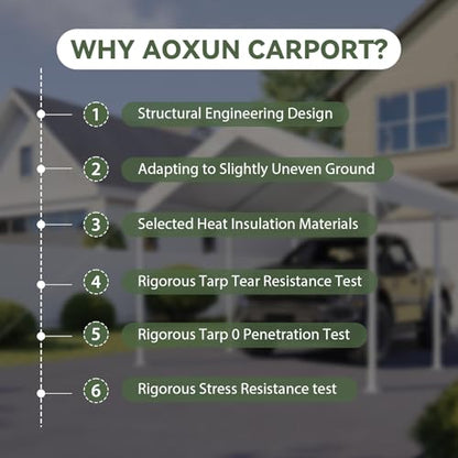 10x20 FT Carport
