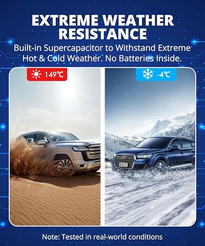 A119 V3 Dash Cam