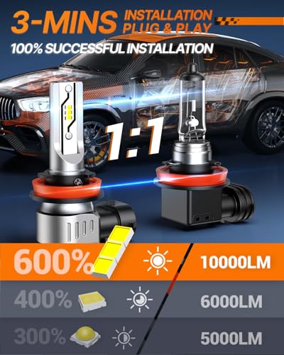 H16 H11 H8 LED Fog Lights (2 Count)