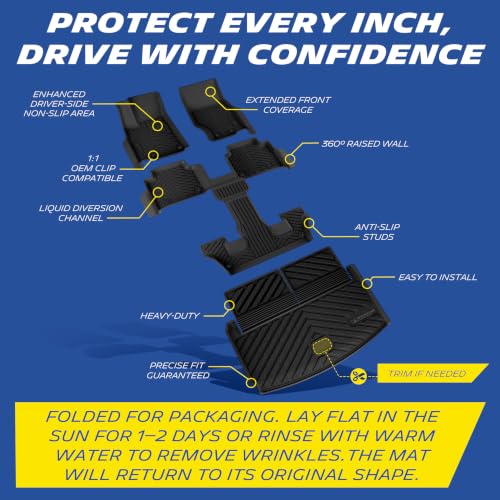Vehicle Mats for 2021
