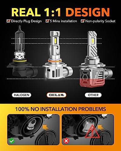 9012 LED Bulb HIR2 Bulb (2 Count)