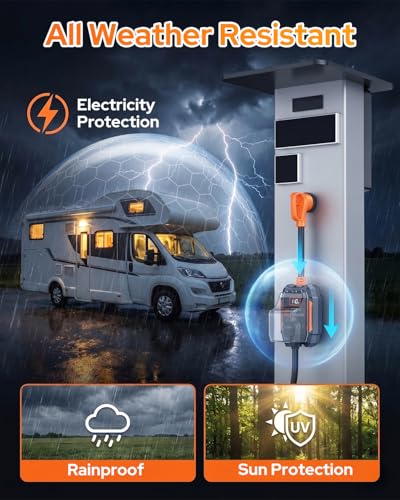 Smart RV Surge Protector 30 amp with 16