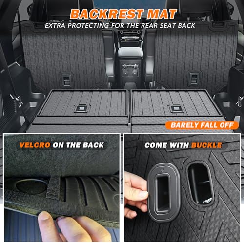 Trunk Cargo Mat for Ford Explorer 2020 (3 Count)