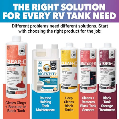 Clear It Liquid RV Black Tank Unclogger (32 Fl Oz)