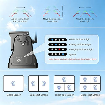 Magnetic Wireless RV Backup Camera System (2 Count)