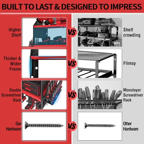 Power Tool Organizer Wall Mount