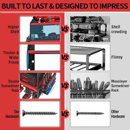 Power Tool Organizer Wall Mount